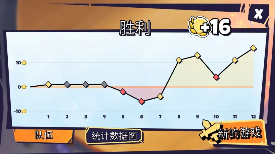 午休战术 截图2
