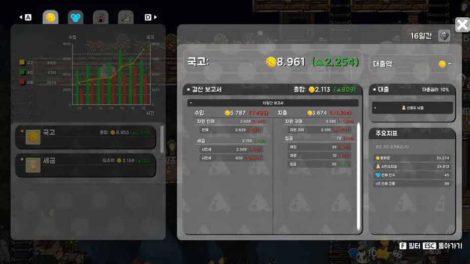 鼠托邦 截图1