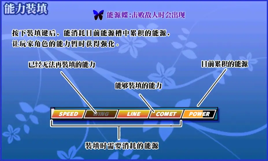 魔神少女:新生 截图2
