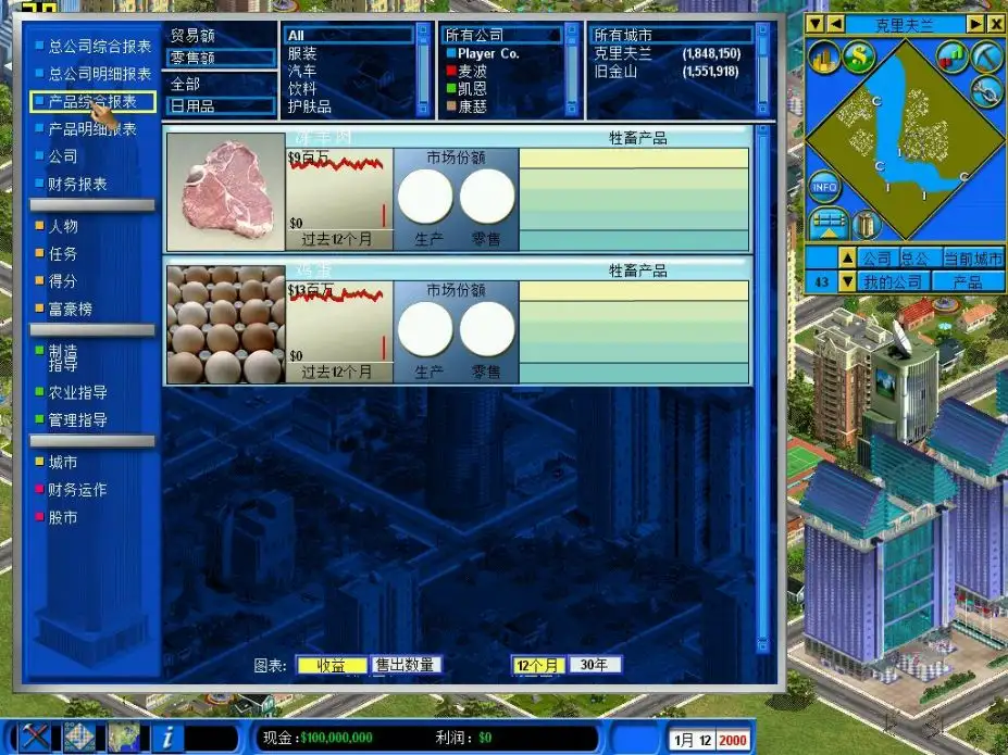 金融帝国2：金融帝国实验室 截图2