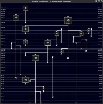 The Bibites 截图3