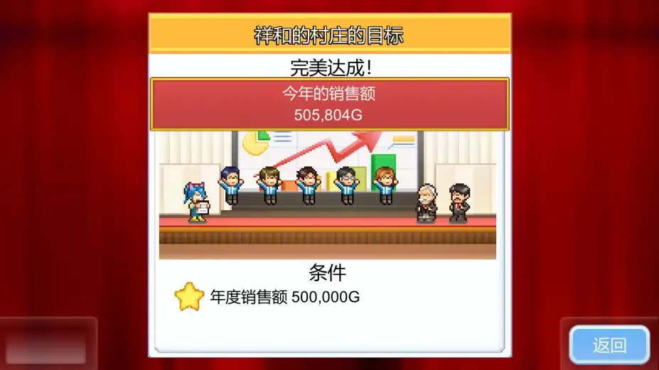便利店开业日记 截图3