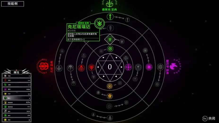 战神阿修罗 截图3