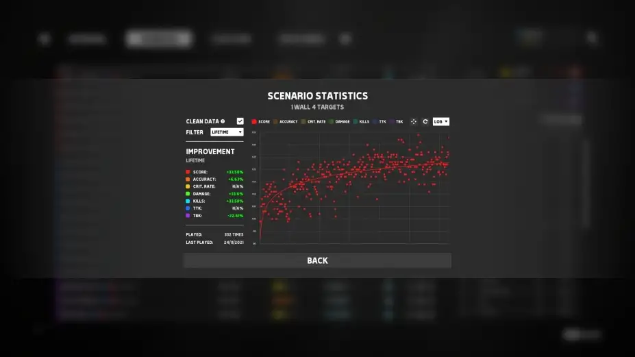 Aimbeast 截图1