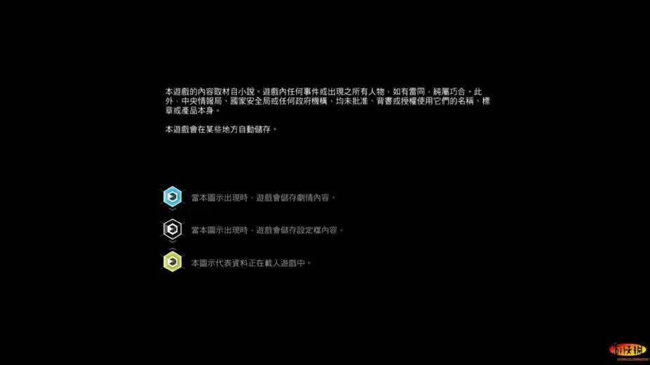 看门狗 截图1