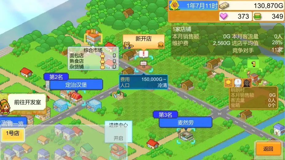 创意汉堡物语 截图3