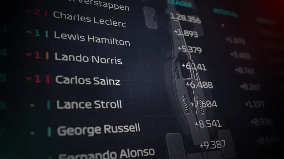 F1车队经理2024 截图3