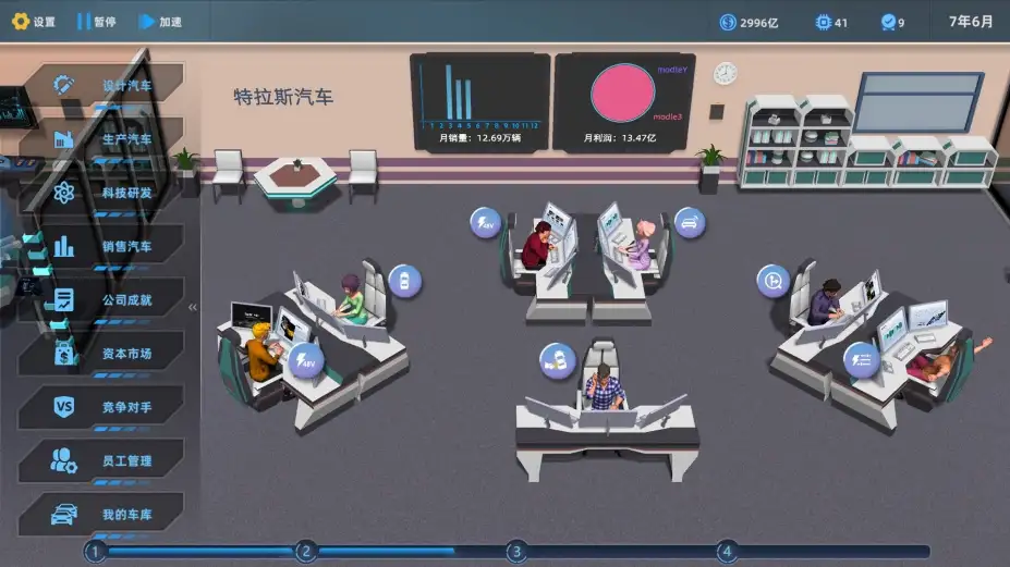 汽车帝国 截图2