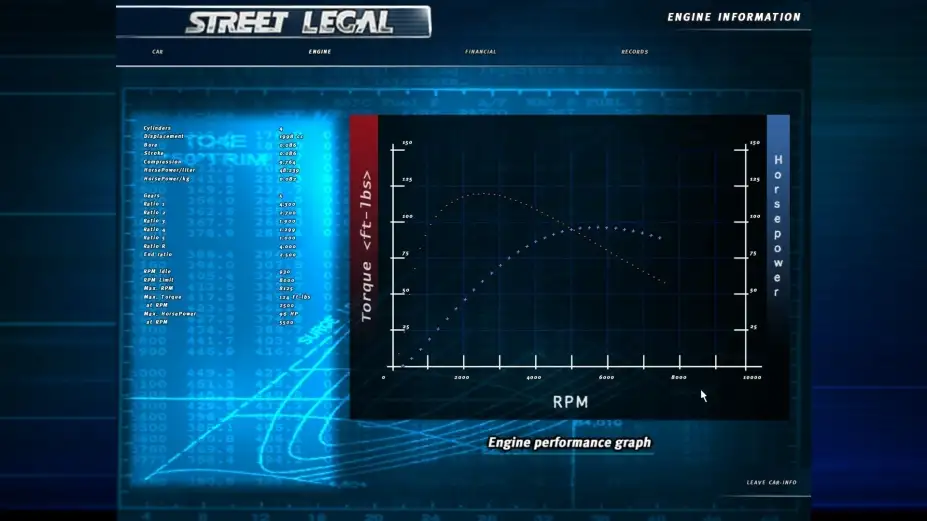Street Legal 1: REVision 截图2