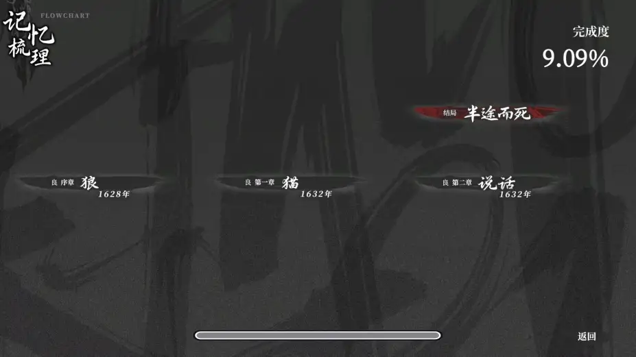 饿殍：明末千里行 截图2