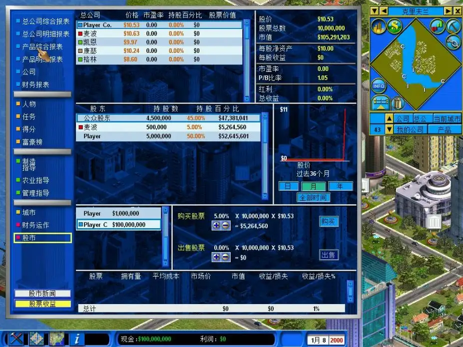 金融帝国2：金融帝国实验室 截图1