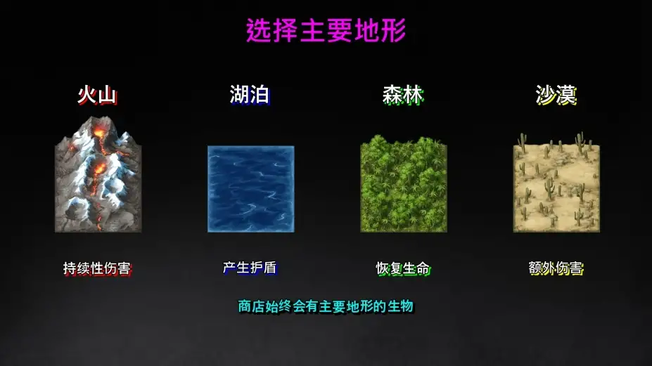生物岛 截图2