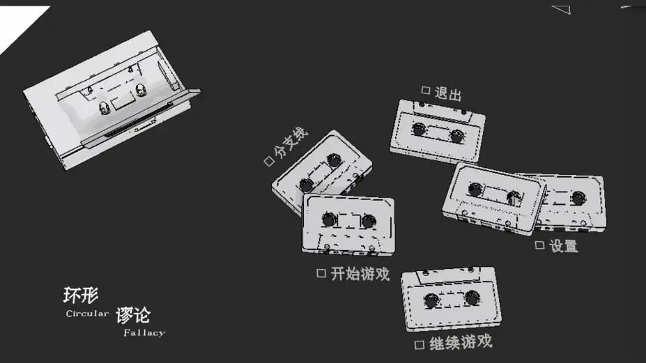 环形谬论 截图2