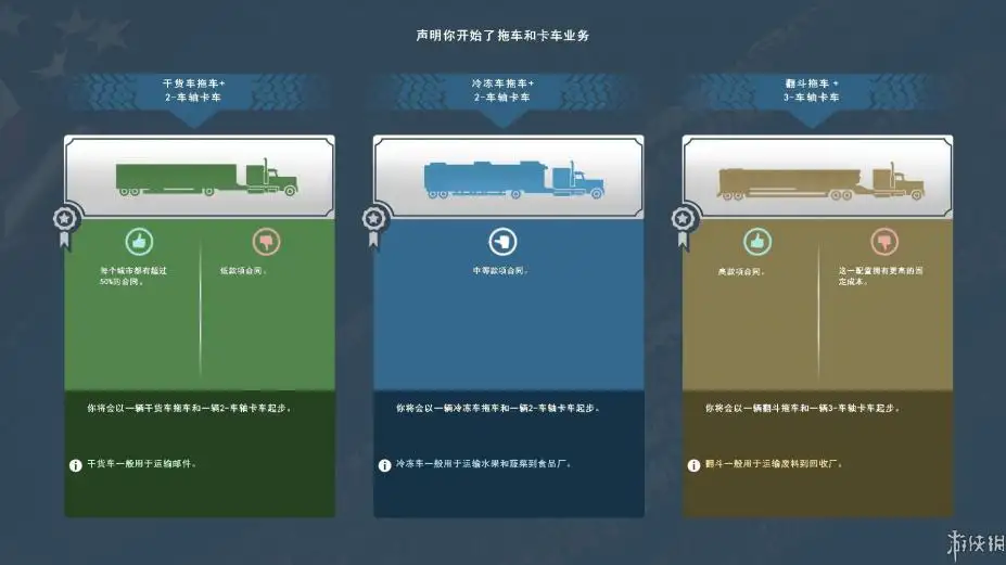 物流之路：美国 截图3