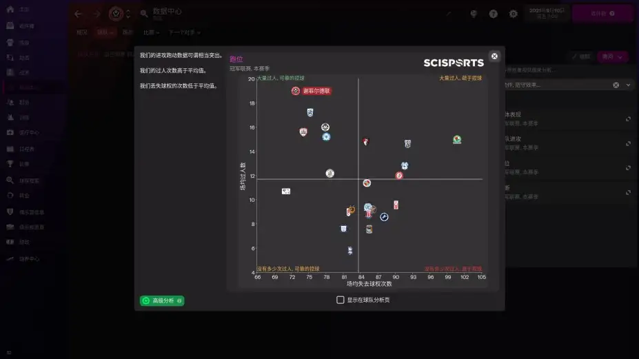 足球经理2022 截图3