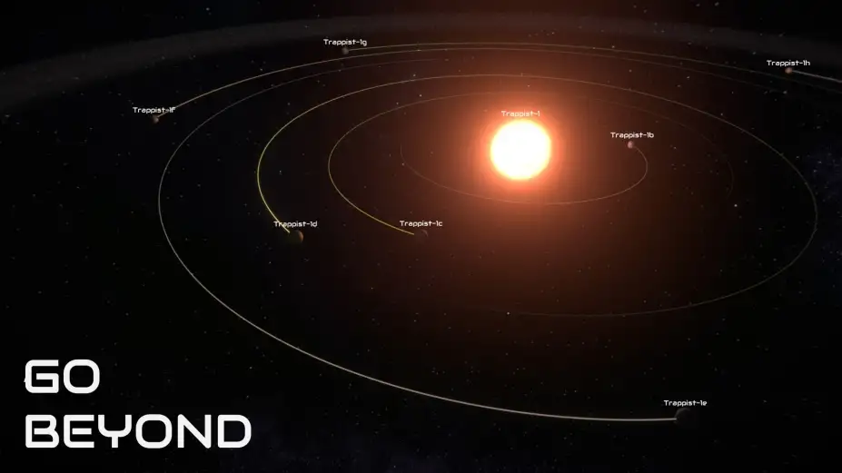 太阳疆域：太空探索管理者 截图3