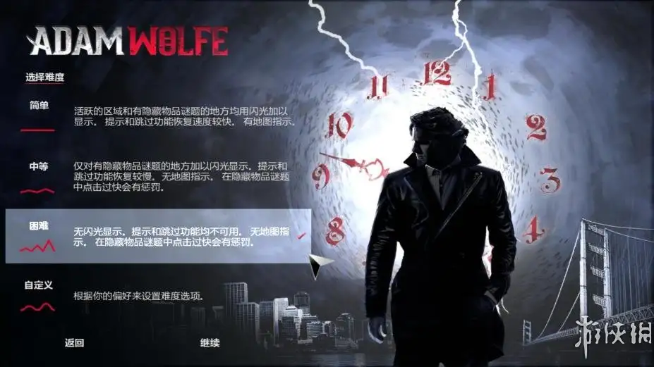 亚当沃尔夫 截图2