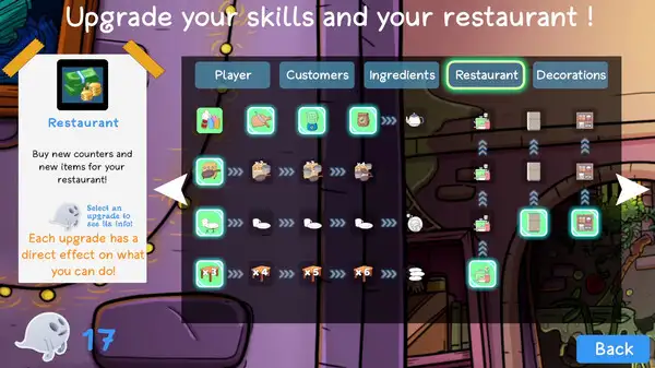 Hellspresso 截图3