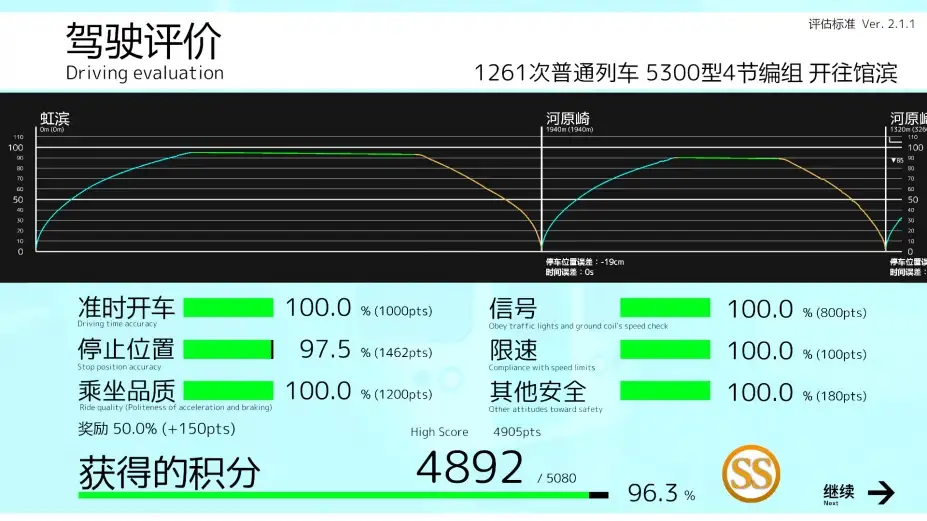 列车乘务员 截图3