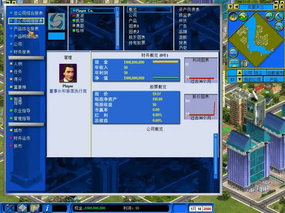 金融帝国2：金融帝国实验室 截图3