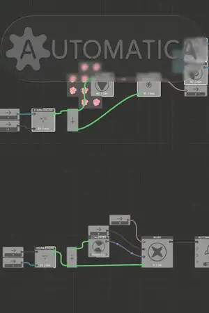 Automatica