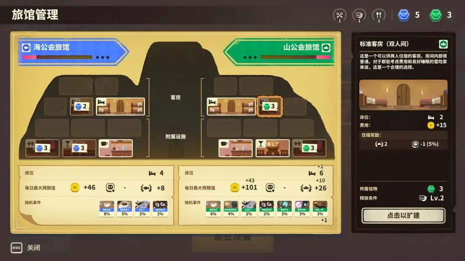莎拉的黑店 截图1
