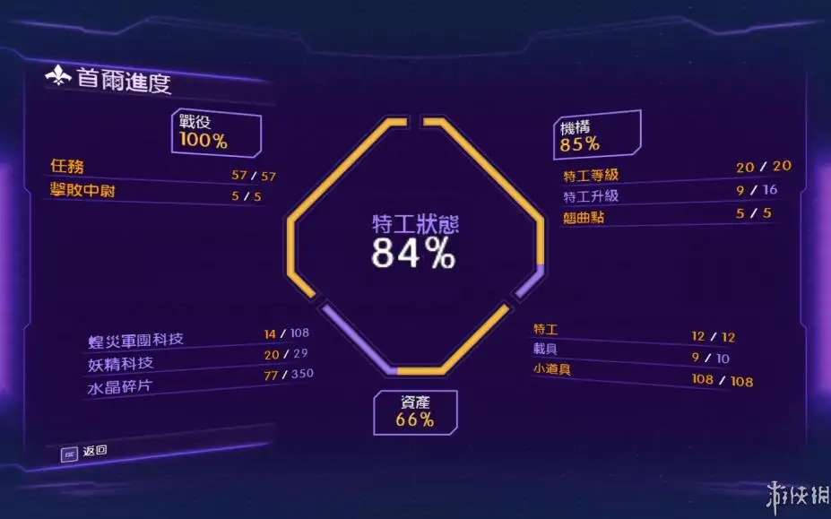 混乱特工 截图2