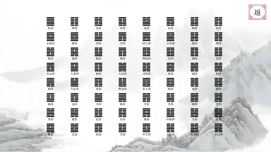 易经·占卜 截图1