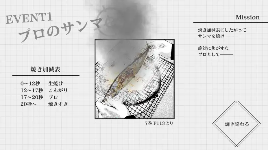 杀手寓言 Manga Build Roguelike 截图3